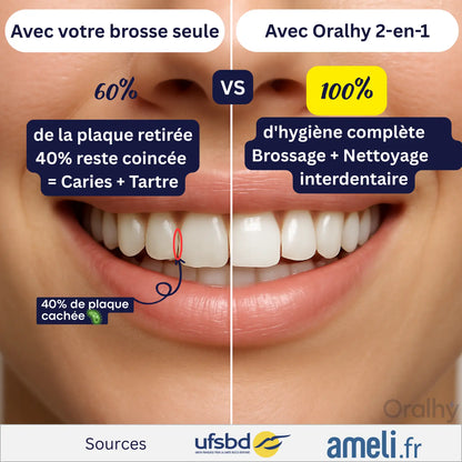 Pack Soin Complet – 3 mois