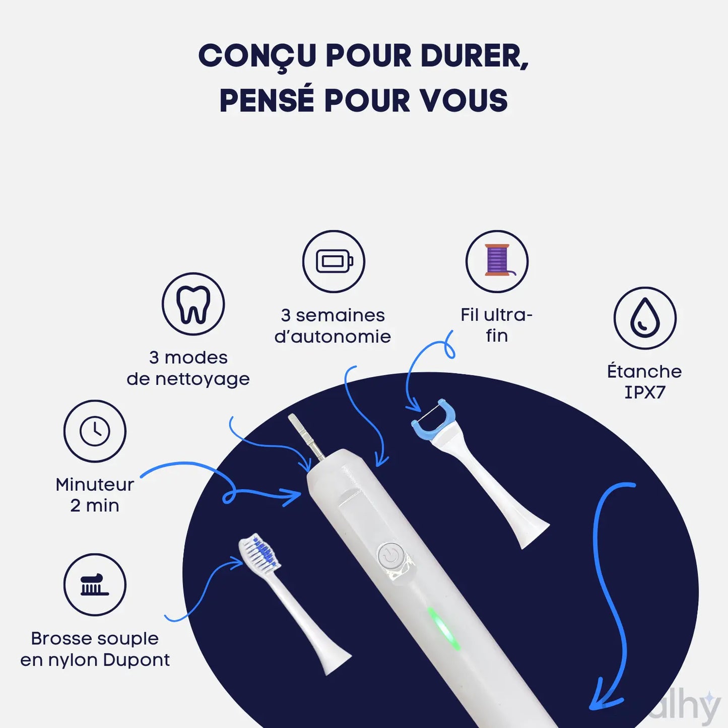 Pack Soin Complet – 3 mois